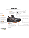 Ниски работни обувки BASE K-JUMP S1P