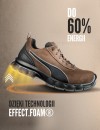 Работни обувки Puma Condor Mid S3