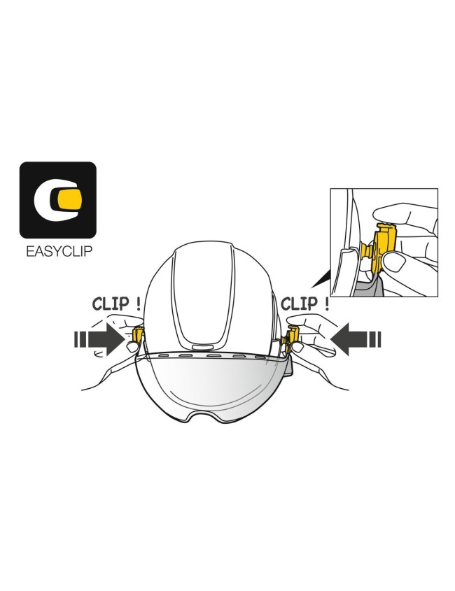 Очила за каска Petzl Vizir защитни Easyclip