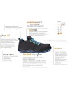 Ниски работни обувки BASE Marathon